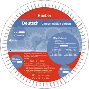 WHEEL DEUTSCH UNREGELMASIGE VERBEN